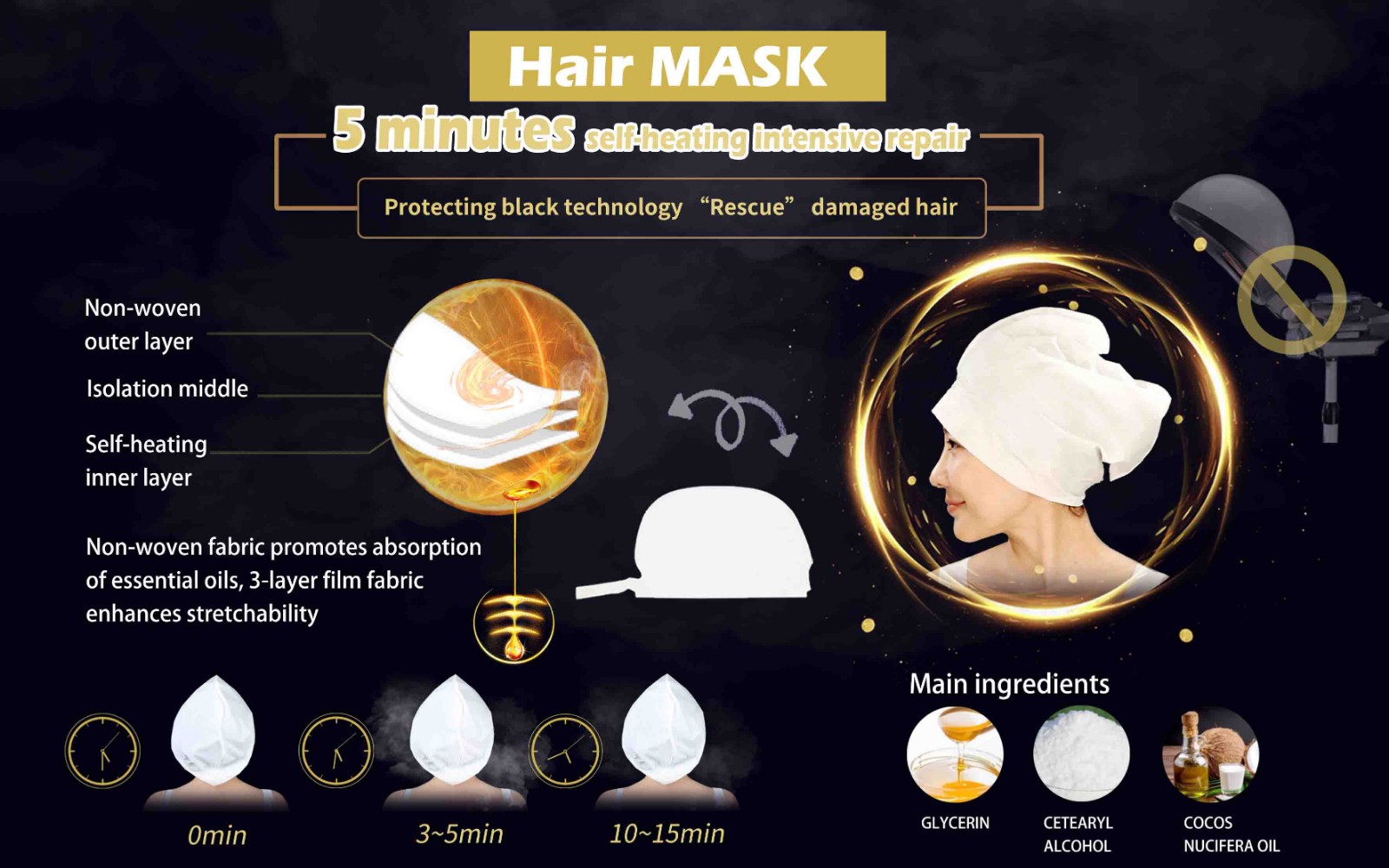 Calla-Self Heating Hair Treatment Mask