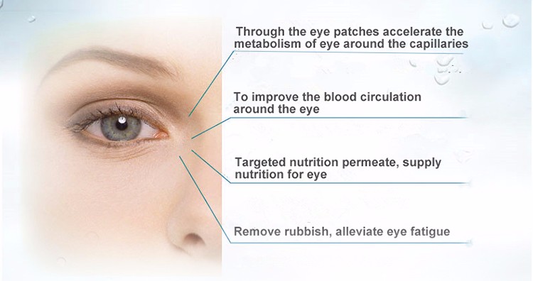 Calla-The Importance Of Eye Care | Calla Eye Mask News-1