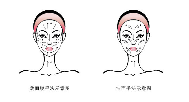 Calla-Using Mask Will Become More And More Beautiful | News On Calla Skin Care Products Manufacture