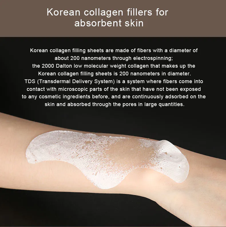 Private Label Nano collagen Filler instant tablets forehead patch and Cheek patch